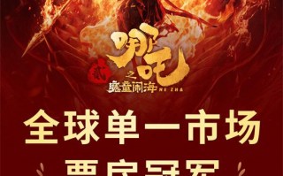 超67.9亿！《哪吒2》登顶全球影史单一市场票房榜（《哪吒》票房破50亿）