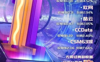 竞技真人秀《夏日少年派》开创娱乐新玩法！