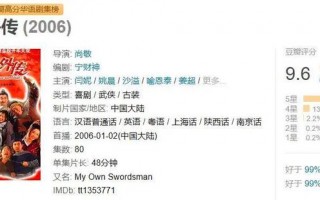 《武林外传》开播20周年，郭芙蓉二十年打工期终于结束了