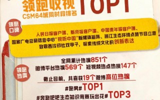 《奔跑吧》一期大爆，冲着白鹿去看的，却对33岁的她挪不开眼！（2020年奔跑吧白鹿）