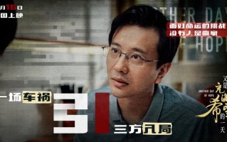 电影《又是充满希望的一天》今日上映 四大看点正式解锁