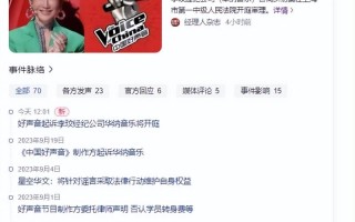 调查结果还未出炉，好声音起诉李玟经纪公司一案或将延期开庭