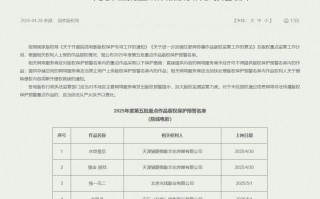 《水饺皇后》等4部五一档电影进入版权预警名单（水饺高清）