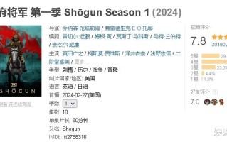 《幕府将军》成艾美奖大赢家，获得18项大奖，勇夺最佳男女主角奖（幕府将军2年龄）