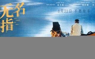 《无名指》发布终极预告 郭富城×梁咏琪饰夫妻！