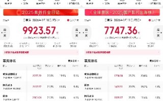 台冠《96分钟：列车爆炸案》内地上映 五月天阿信加持助力票房走高