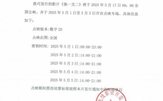 《独一无二》改档至5.17！五一期间开启专场点映（独一无二电视剧）