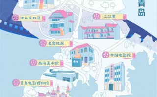 跟着华表游青岛！8条打卡路线纵览青岛光影共生史（青岛旅游观光线）
