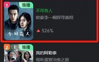 李一桐“毁容式”近照太吓人了，网友：漂亮但是没有辨识度呀