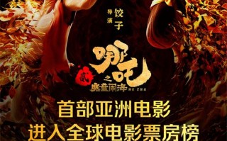 《哪吒2》票房超120亿元！跻身全球票房榜前10名（哪吒票房多少元）