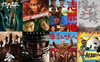 《志愿军2》《749局》定档！十部影片齐聚国庆档（志愿军战争片）
