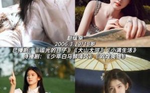 05花崛起：谁是热剧女主之最？探索未来黑马与投资价值
