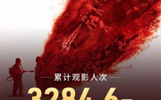 电影《731》累计票房超12亿 连续四日单日破2亿