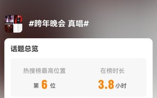 跨年晚会真唱？看到华晨宇我信了