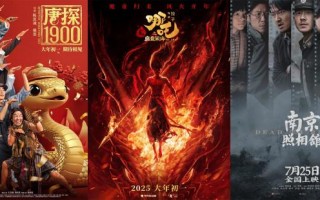2025中国已贡献超400亿票房!海外票房创多年新高