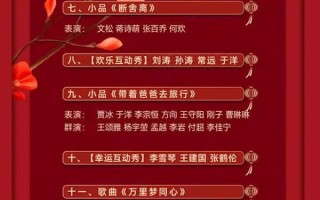 辽视春晚节目单公布：2024年新春盛宴，期待满满，笑料不断！