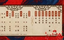 王楚然辛云来《明月录》今日官宣，医女携手锦衣卫搅动“大明”风云