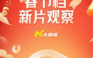 2025春节档M大数据发布！《射雕》《唐探》领跑（大数据放假多少天）