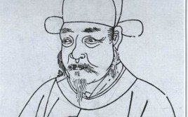王袆（王袆怎么读）