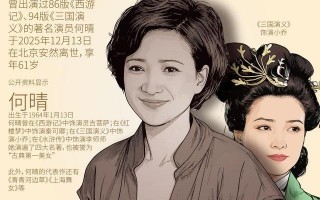 从何晴到陈晓旭：那些惊艳时光的美人为何匆匆离去