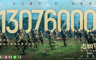 《志愿军3》累计票房破五亿!观影人次超1307万 《志愿军3》累计票房破五亿!观影人次超1307万