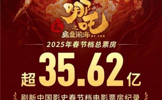 超《唐探3》！《哪吒2》刷新影史春节档票房纪录（哪吒票房影史第二）