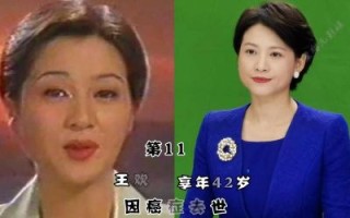 缅怀五道口宏楠：22岁英年早逝的网红生活与成就