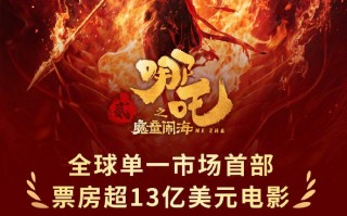 外交部回应《哪吒2》北美放映：为中外交流架桥梁