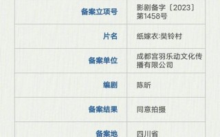 《纸嫁衣》电影立项！改编自国产惊悚游戏《纸嫁衣2：奘铃村》（纸嫁衣2是什么故事）