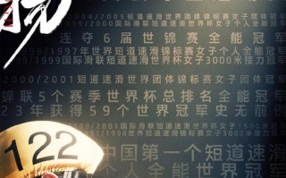 我心飞扬 Breaking Through