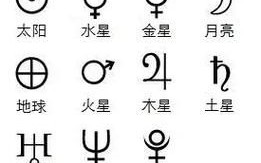 网络符号♂的多重含义：从爱神象征到哲♂学的流行文化探讨