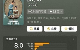 腾讯视频十月份正式开播，又是张晚意主演，女主演技不输王楚然（腾讯10月份电视剧）
