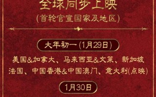《封神第二部：战火西岐》将在全球多地同步上映（封神战役电视连续剧）