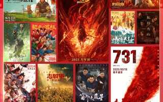 超去年全年！2025电影总票房突破425.02亿