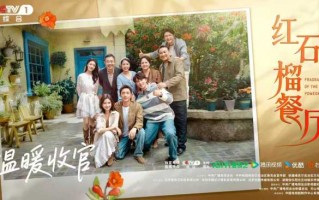 《红石榴餐厅》口碑热度两开花 烟火群像勾绘香气四溢“新疆之美”