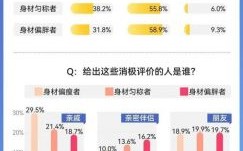 董力隐婚真相大揭秘，内娱风波如何影响事业与感情