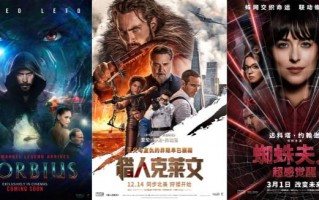 《猎人克莱文》恐成绝唱 索尼喊停蜘蛛侠衍生宇宙（猎人克莱文变成狮子）