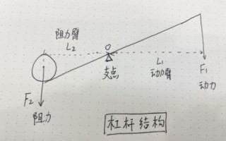 麻六记逆袭：张兰封禁后如何实现全国直播带货突围？