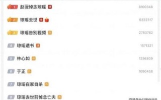 琼瑶花葬仪式：追忆文坛巨匠的传奇一生