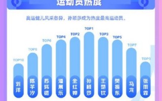 咪咕视频：体育版权背后的用户困境与未来挑战