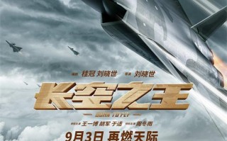 《长空之王》9.3重映 歼-20歼-16等真机震撼参演
