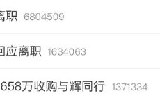 董宇辉终于离开新东方了！我一点都不意外…
