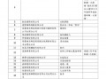 2024年内地在台上映的十部电影名额出炉！《消失的她》在列（2021年台湾新上映）