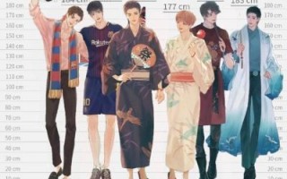 锤娜丽莎与李川：打破颜值偏见的奇妙爱情故事