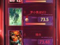 电影频道M指数 - 第28周热映影片传播热度榜发布