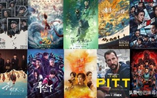 今年豆瓣最高分给了谁？黑马有点意外