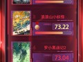 电影频道M指数2025年35周(9.1-9.7)结果发布