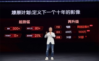陈坤新片《1840》杀青 鲍德熹将推出AI影片计划