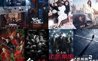 国产季播剧的火，是虚火还是真火？