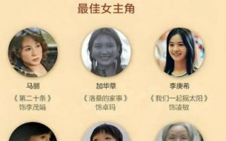 李庚希回应金鸡奖影后争议：谦逊态度获赞